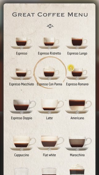 Great Coffee App